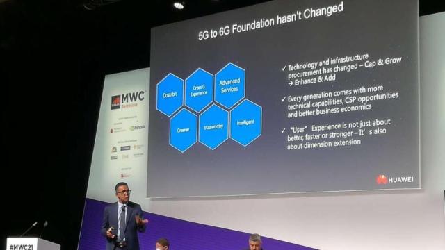 Huawei explica el paso del 5G al 6G en el Mobile World Congress / EP
