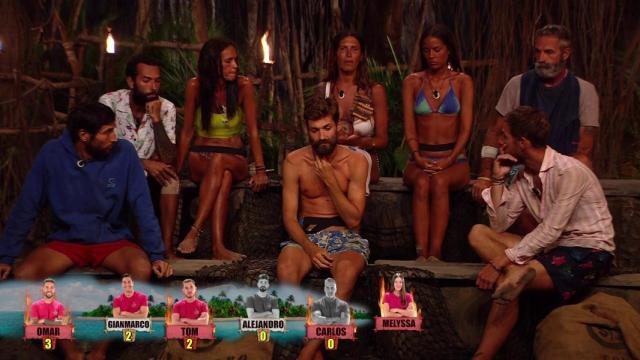 Los nominados de 'Supervivientes' MEDIASET