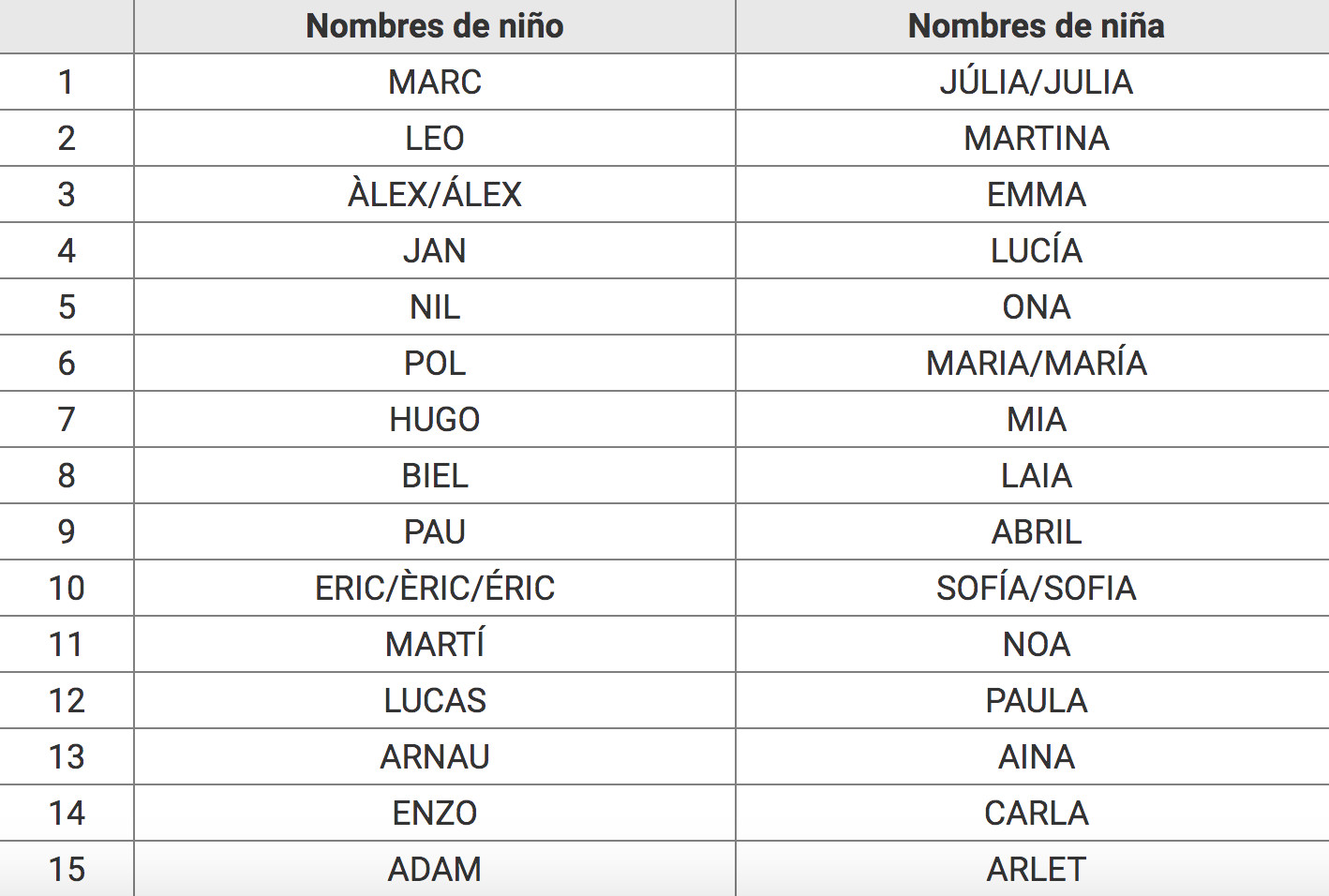 Captura de pantalla 2021 07 19 a las 23.42.54