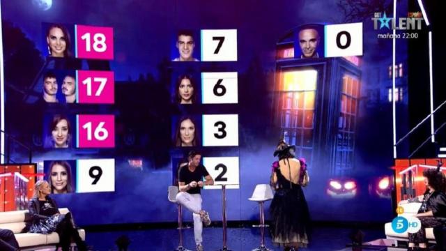 Los nominados de 'Secret Story' / MEDIASET