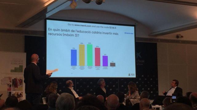 La Fundación Bofill ha presentado este lunes su análisis sobre la educación catalana / @envinem