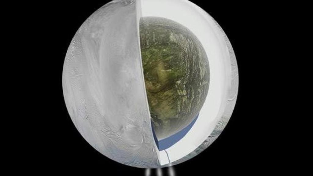 Ilustración del interior de Encélado. Los datos facilitados por Cassini sugieren que esta luna presenta una corteza de hielo, un nucleo rocoso de baja densidad y un océano atrapado en el interior del hemisferio sur, de donde salen chorros de vapor.