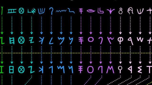Una de las gráficas que muestra el origen de nuestro alfabeto. /MATT BAKER Así han evolucionado los alfabetos a lo largo de la historia
