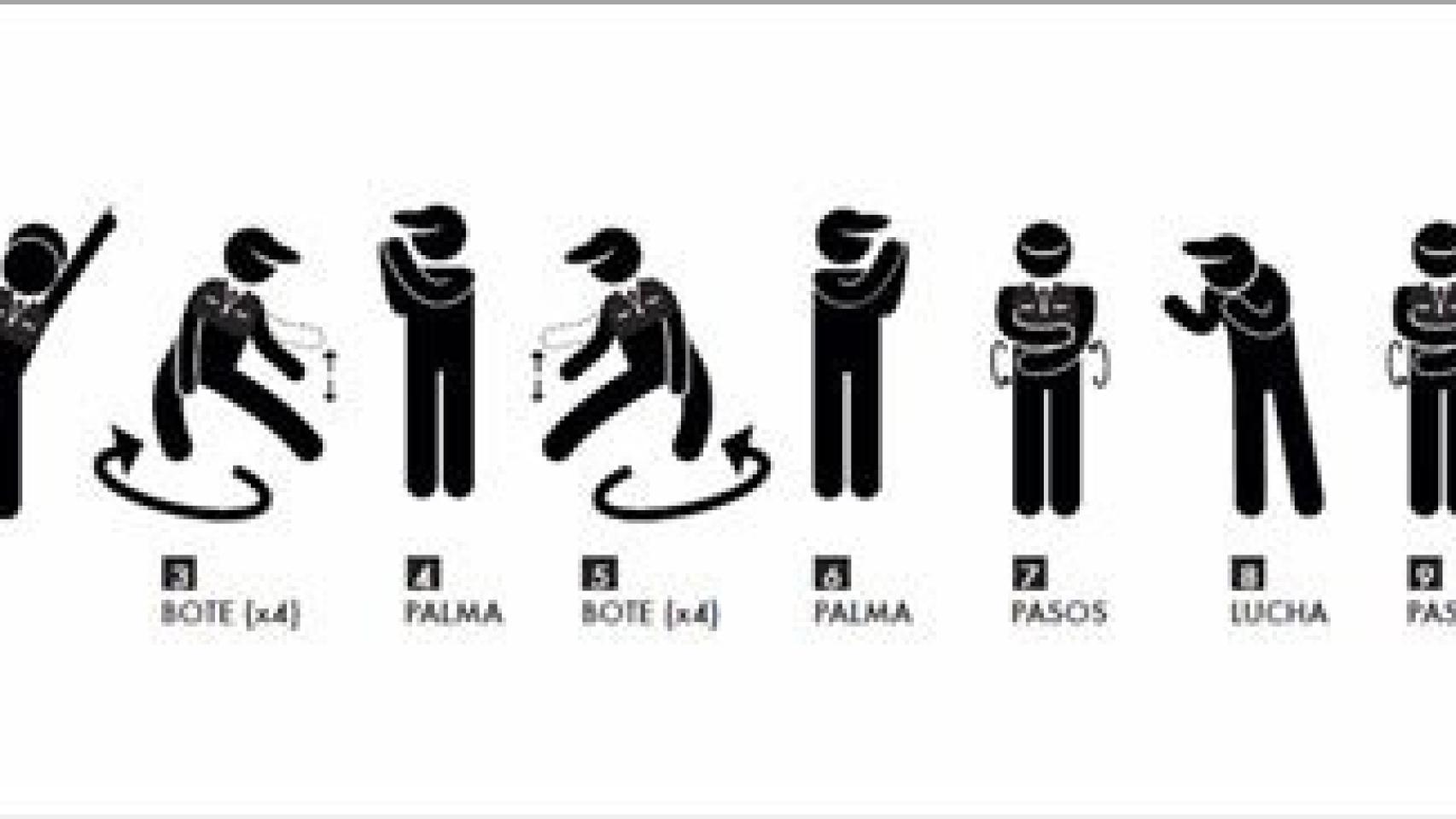 Coreografía 'You Are The One', canción Mundial de Baloncesto 2014