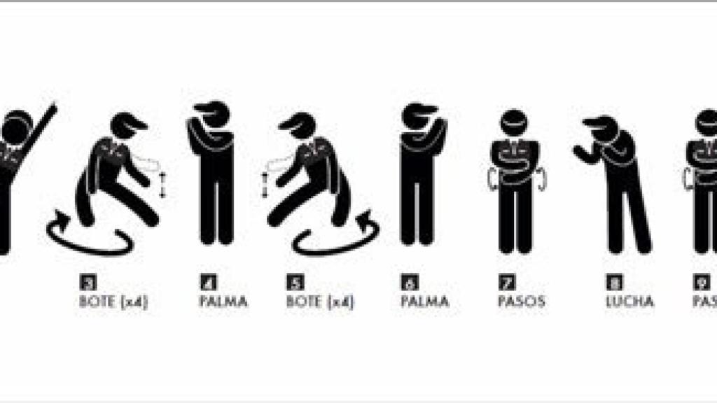 Coreografía 'You Are The One', canción Mundial de Baloncesto 2014