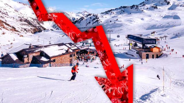 Pista de esquí de Andorra y la ruina fiscal por el coronavirus / CG