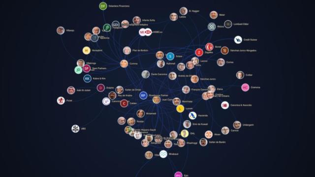 Imagen de ladonacion.es, proyecto del ingeniero de datos Jaime Gómez-Obregón / LADONACION.ES