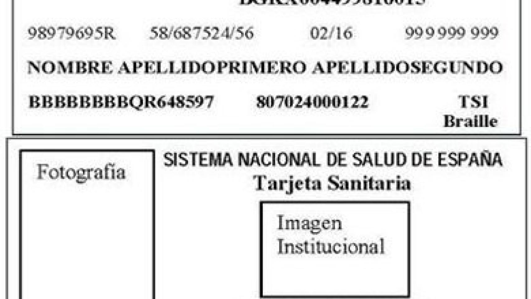 Croquis de las tarjetas sanitarias (con y sin foto) que se emitirán por las CCAA para que tengan los mismos datos en toda España