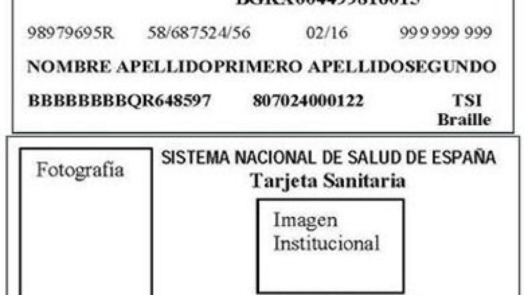 Croquis de las tarjetas sanitarias (con y sin foto) que se emitirán por las CCAA para que tengan los mismos datos en toda España