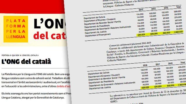 Fragmento del BOPC que muestra las subvenciones a Plataforma per la Llengua, la ONG del catalán / FOTOMONTAJE CG