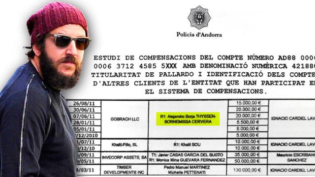 Informe elaborado por la policía andorrana en el que aparece el hijo de la baronesa Thyssen, Alejandro Borja Thyssen-Bornemissa Cervera / CG