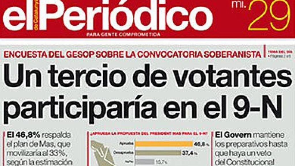 Encuesta de Gesop para 'El Periódico'