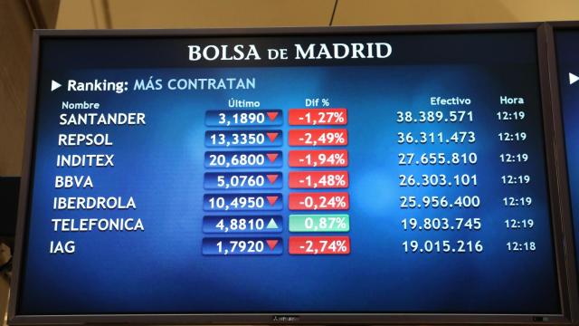 Algunos de los principales bancos cotizados a los que los inversores han dado la espalda por la crisis del sector en EEUU / EP