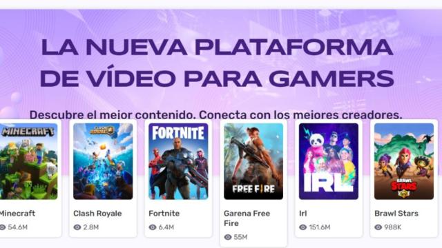 La plataforma Gamestry / GAMESTRY
