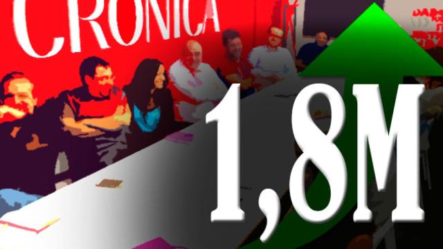 Crónica Global supera el millón ochocientos mil usuarios / CG