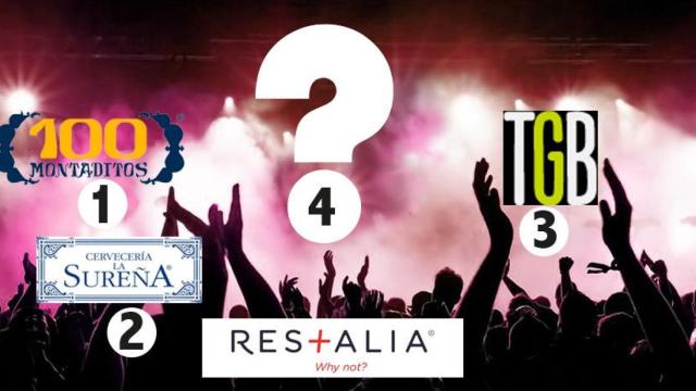 restalia-franquicias