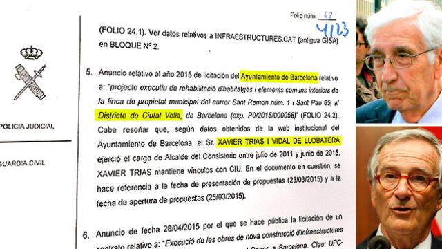 Fragmento del sumario del caso 3% junto al exalcalde Trias y al extesorero Osàcar / CG