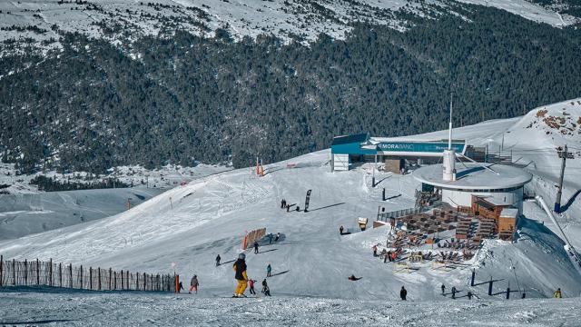 Esquiadores en Grandvalira