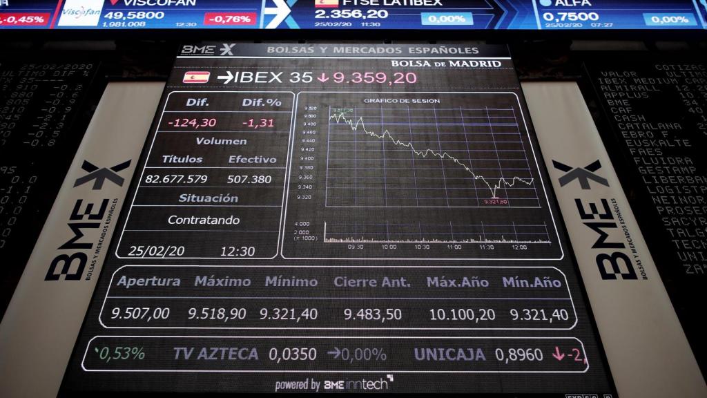 Una pantalla refleja el desplome del Ibex 35 en el interior de la Bolsa de Madrid / EP
