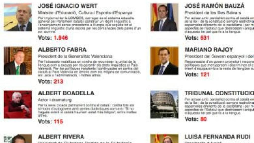 Candidatos a recibir el premio 'Enemigo del catalán' de 2014