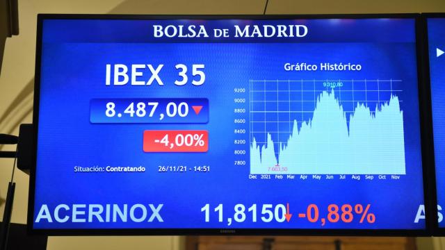 El Ibex 35 comenzó a hundirse hace dos años por el Covid-19 y aun no se ha recuperado / EP