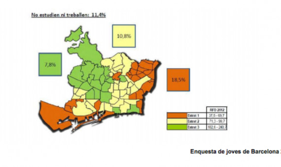 Mapa de la distribución de ninis en los diferentes distritos