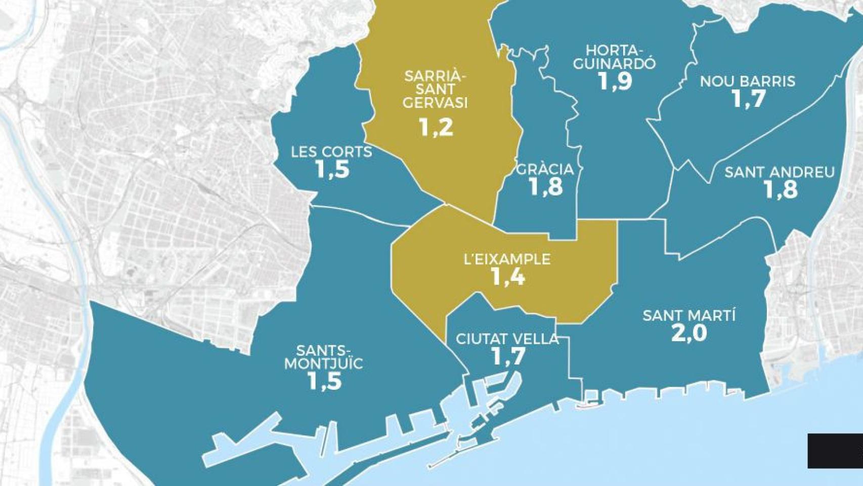 Grado de confianza en Ada Colau por distritos / JÚLIA GALINDO