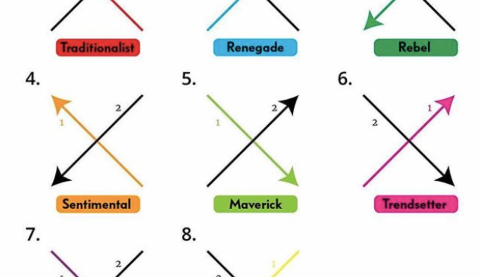 Las maneras de escribir la X / O THE OPRAH MAGAZINE