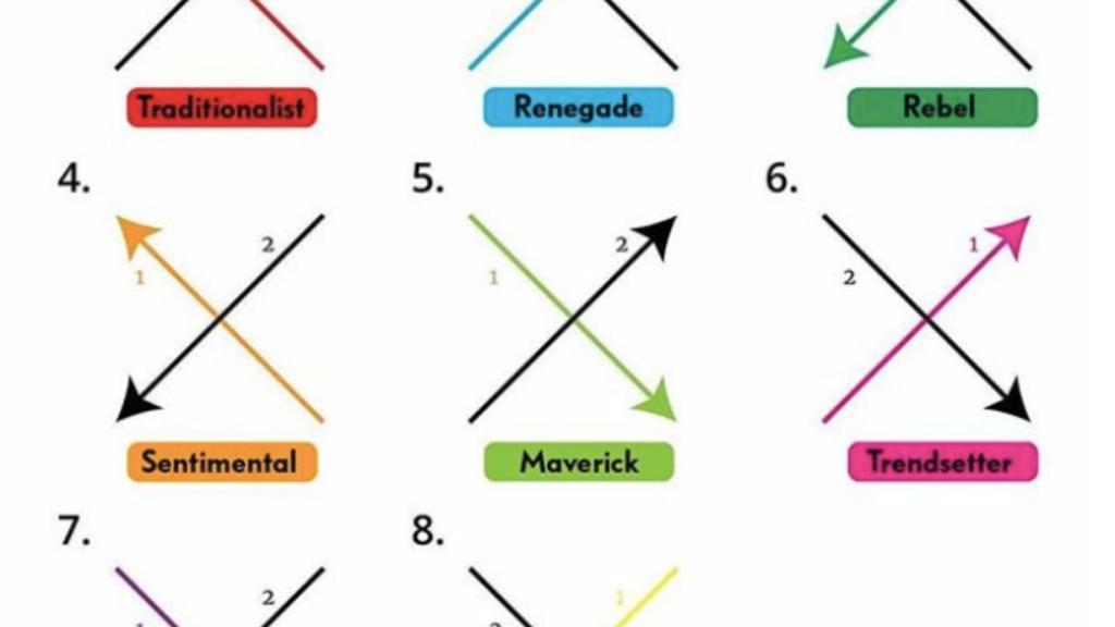 Las maneras de escribir la X / O THE OPRAH MAGAZINE