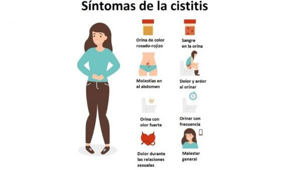 Infografía sobre la cistitis. Fuente: Hospital Teknon.