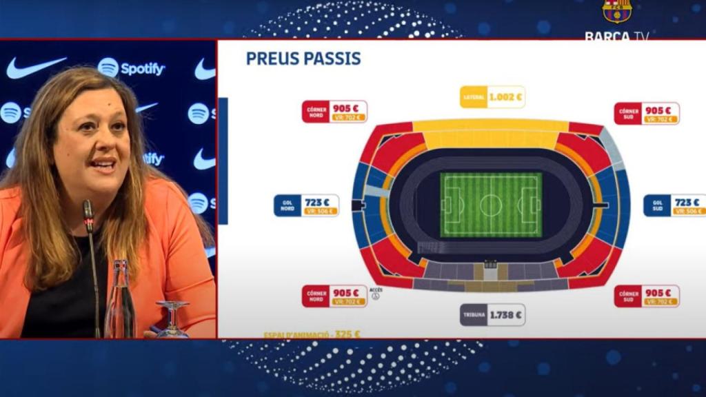 Los precios de los nuevos abonos de temporada del Barça