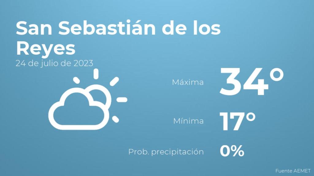 El tiempo en los próximos días en San Sebastián de los Reyes