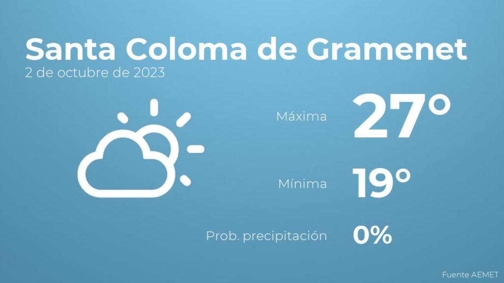 Previsión meteorológica para Santa Coloma de Gramenet, 2 de octubre