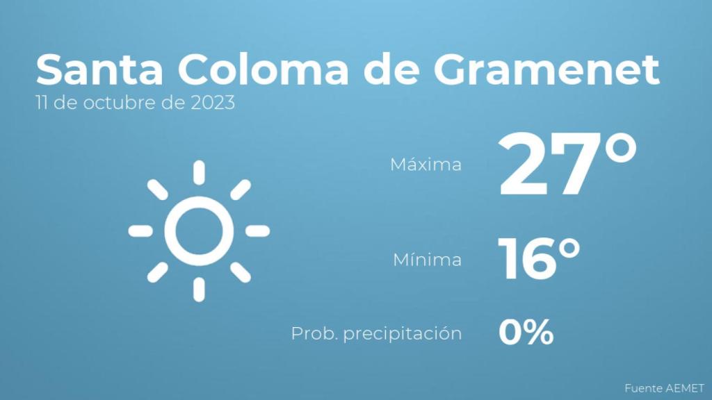 Previsión meteorológica para Santa Coloma de Gramenet, 11 de octubre