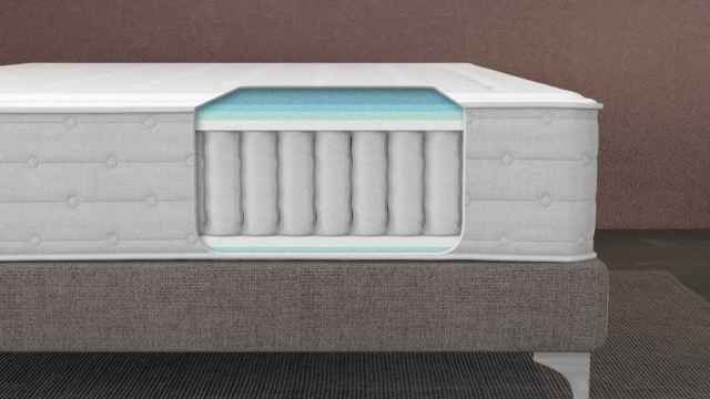 Estructura del interior de un colchón