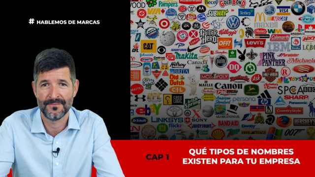 ¿Qué tipos de nombres existen para tu empresa?