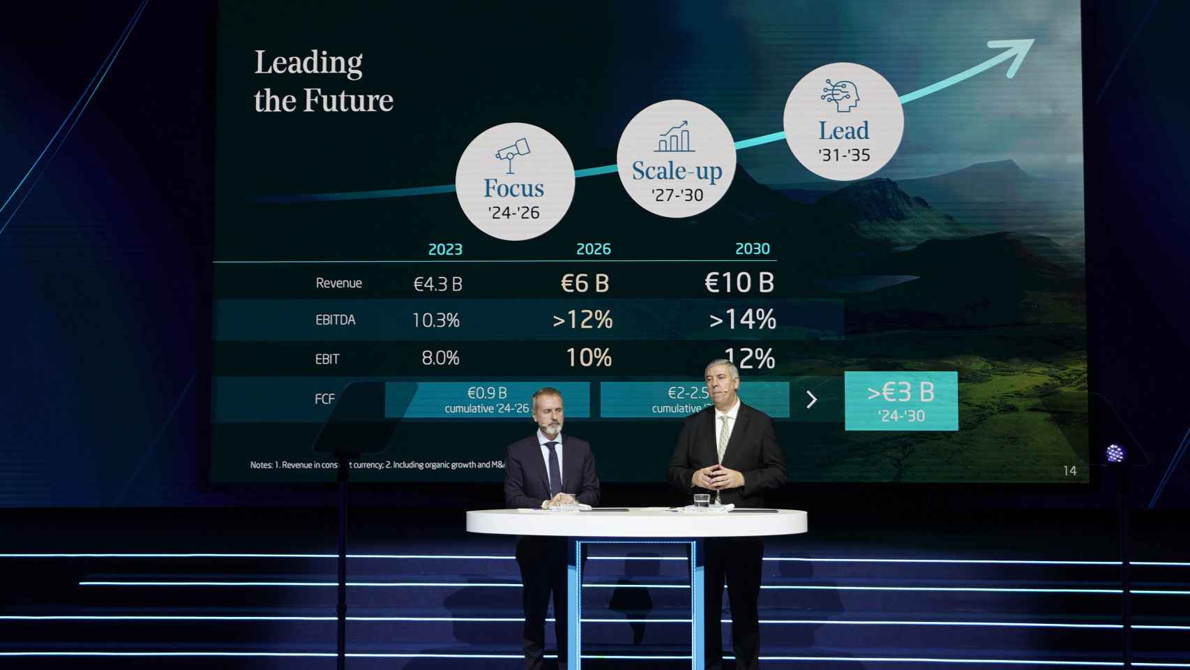 El presidente de Indra, Marc Murtra (izq.), y el consejero delegado, José Vicente de los Mozos, durante la presentación del plan estratégico / INDRA