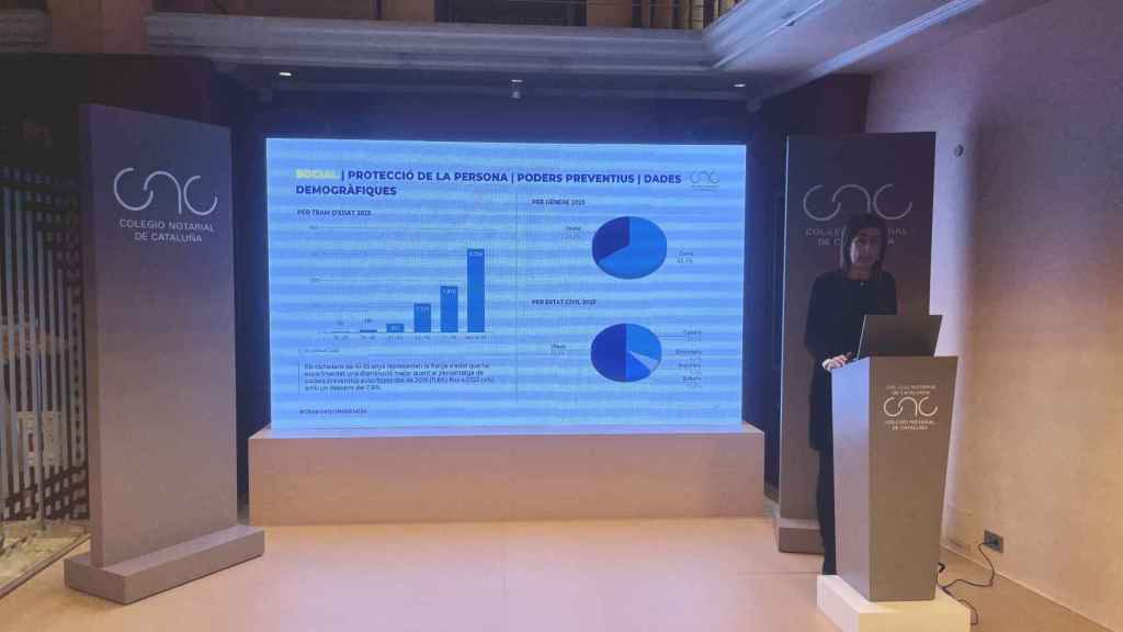Presentación del Observatorio Notarial de Cataluña