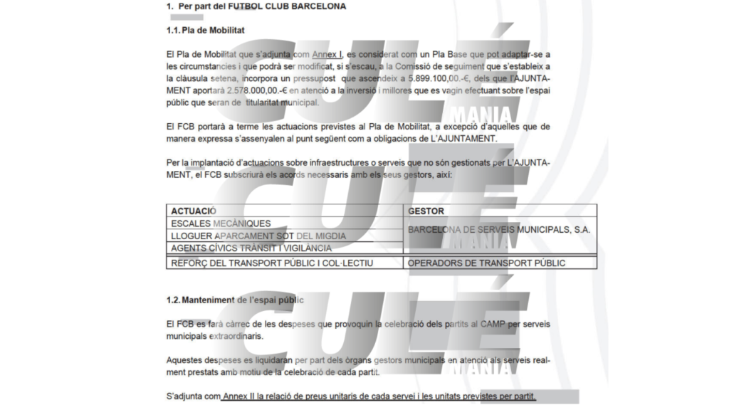 Gasto del Barça en el marco del plan de movilidad de Montjuïc