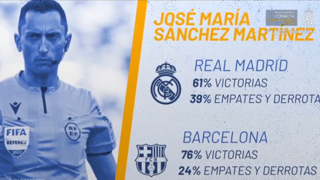 Captura del vídeo sobre Sánchez Martínez a Real Madrid TV