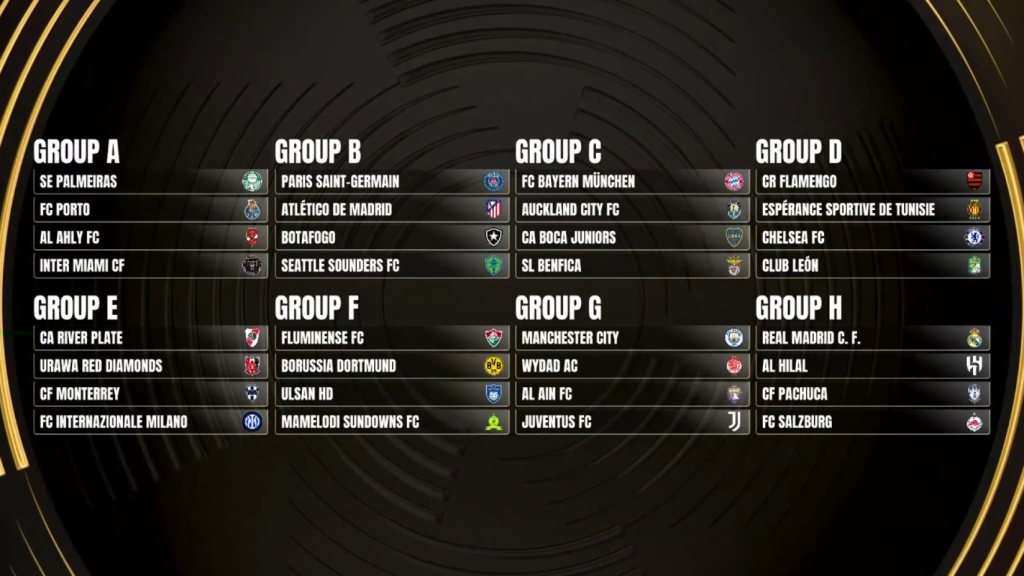 La fase de grupos del Mundial de Clubes 2025