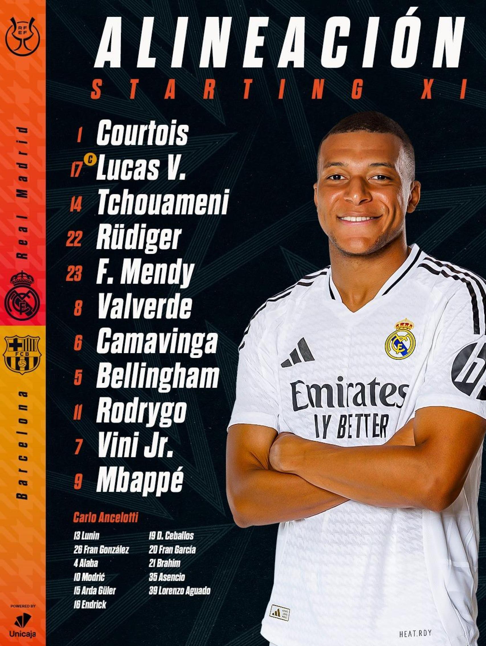 La alineación del Real Madrid para el clásico contra el Barça
