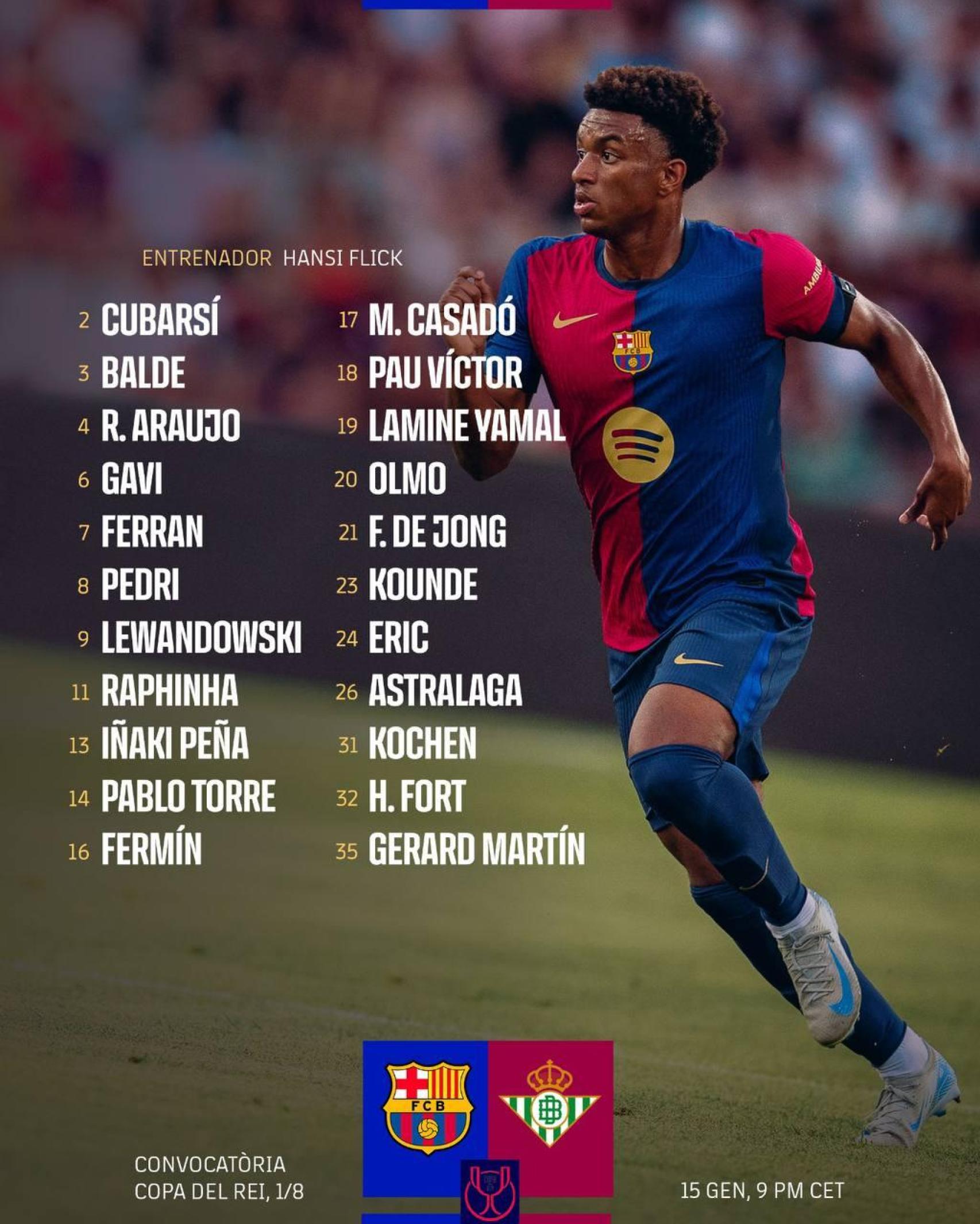 La convocatoria de Hansi Flick para el Barça-Betis de Copa del Rey