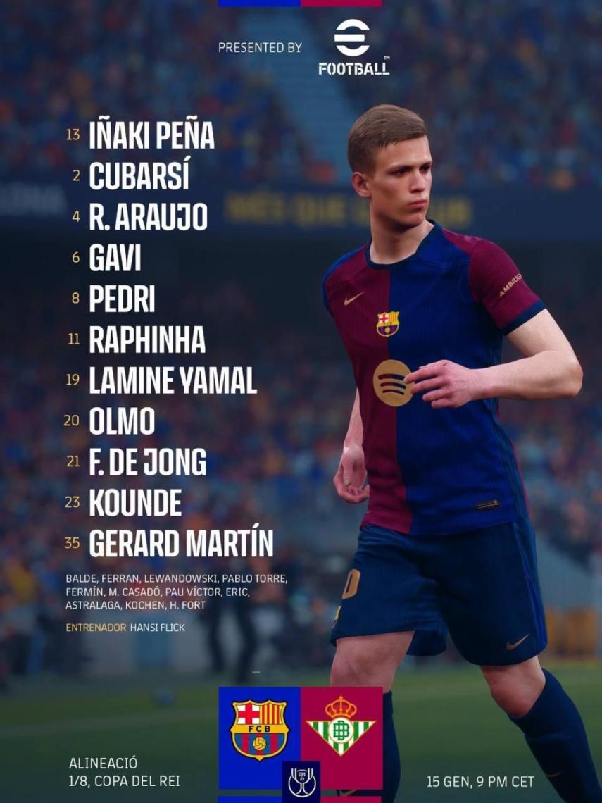 El once del Barça para enfrentarse al Betis en la Copa del Rey