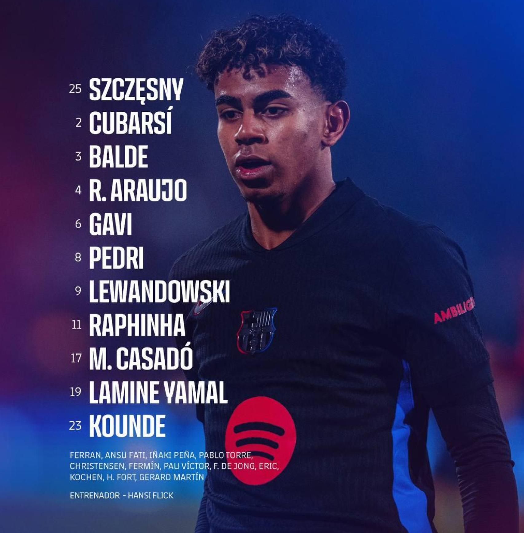 La alineación del Barça para el partido de Champions League contra el Benfica