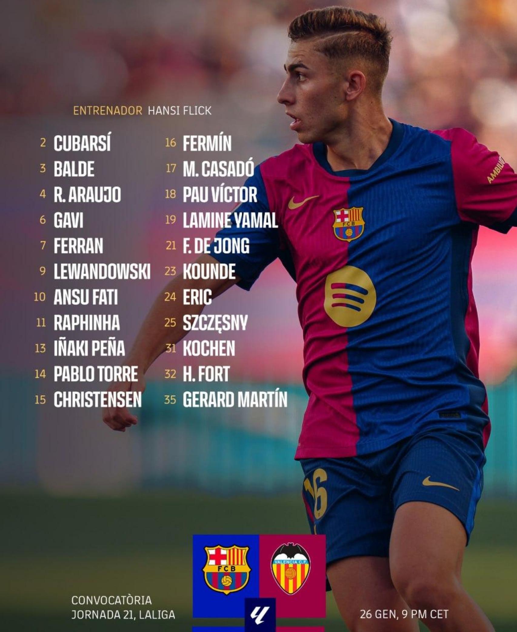 La convocatoria del Barça para el partido contra el Valencia