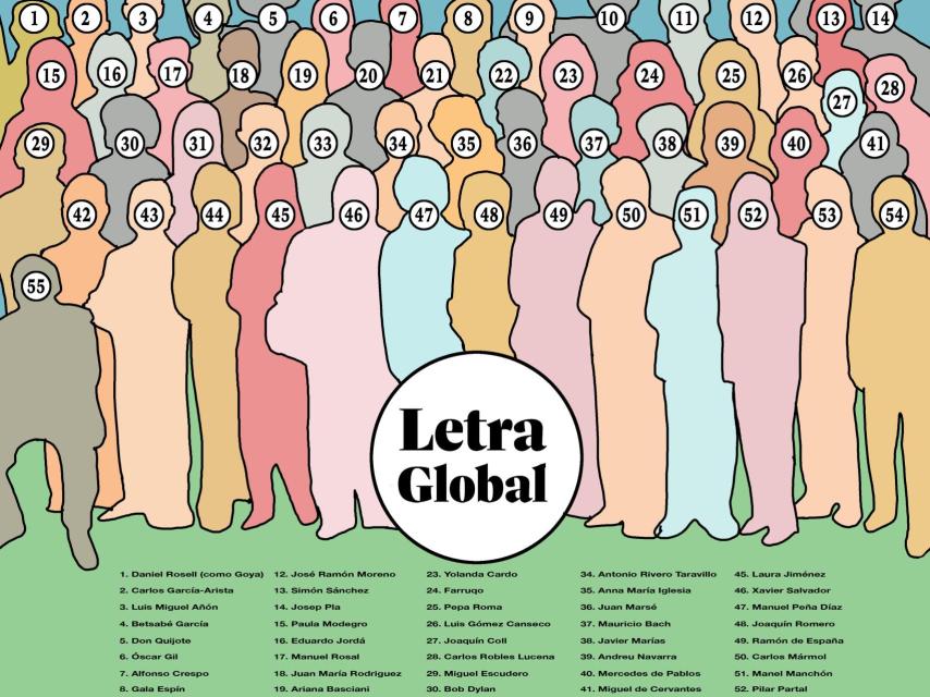 Guía de 'La familia de Letra Global'