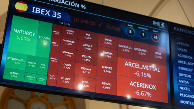 La evolución de Naturgy, en las pantallas de la Bolsa de Madrid / EP