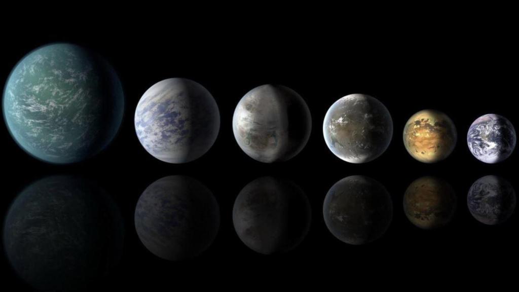 Alineación planetaria