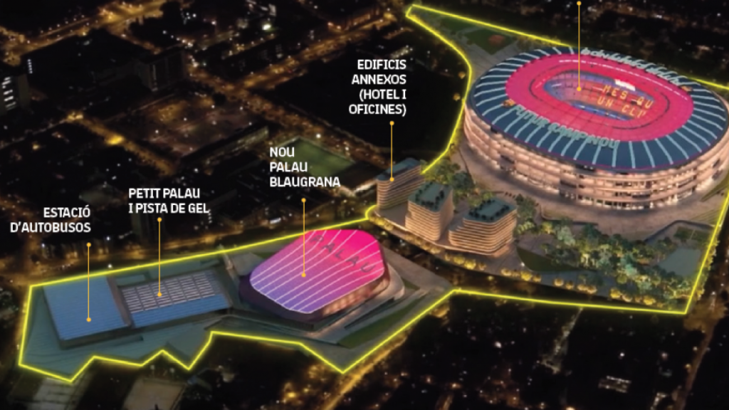 Imagen virtual del futuro Espai Barça, con el Camp Nou y el Palau